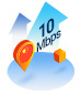 10Mbps Dedicated Direct China Route